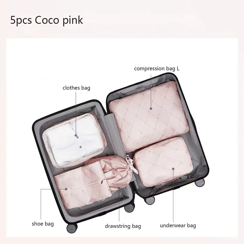 2pcs Packing Cubes For Travel Luggage Organizer Compression Bag Travel Accessories For Men Women Suitcase Organizer Bags by Reinvent Yourself