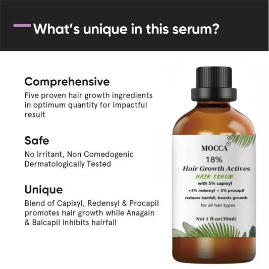 18% Hair Density Serum | With Procapil, Capixyl, Redensyl, Anagain & Baicapil For Hair Fall Control & Hair Growth | 30 ml by Reinvent Yourself