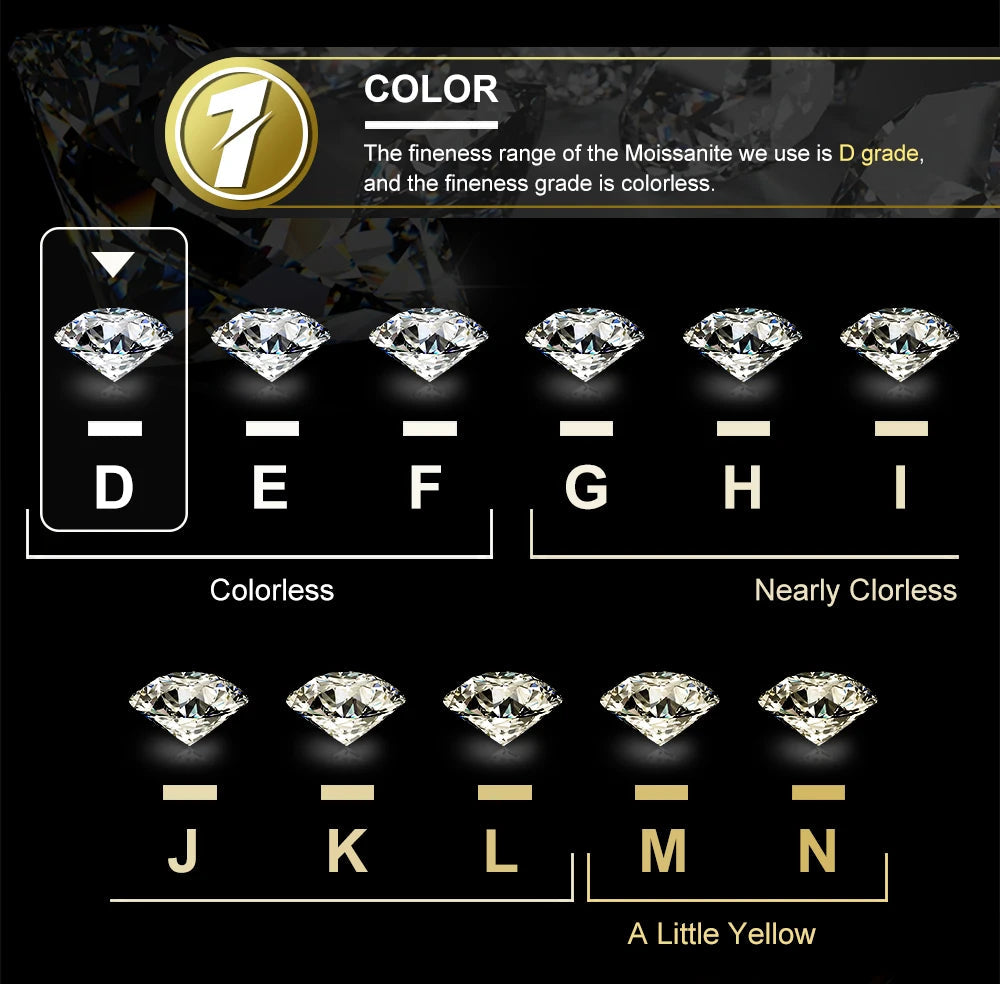 Real 0.5-2 Carat Black Moissanite Stud Earrings For Men Women Solid 925 Sterling Silver Solitaire Diamond Round Earrings Jewelry by Reinvent Yourself