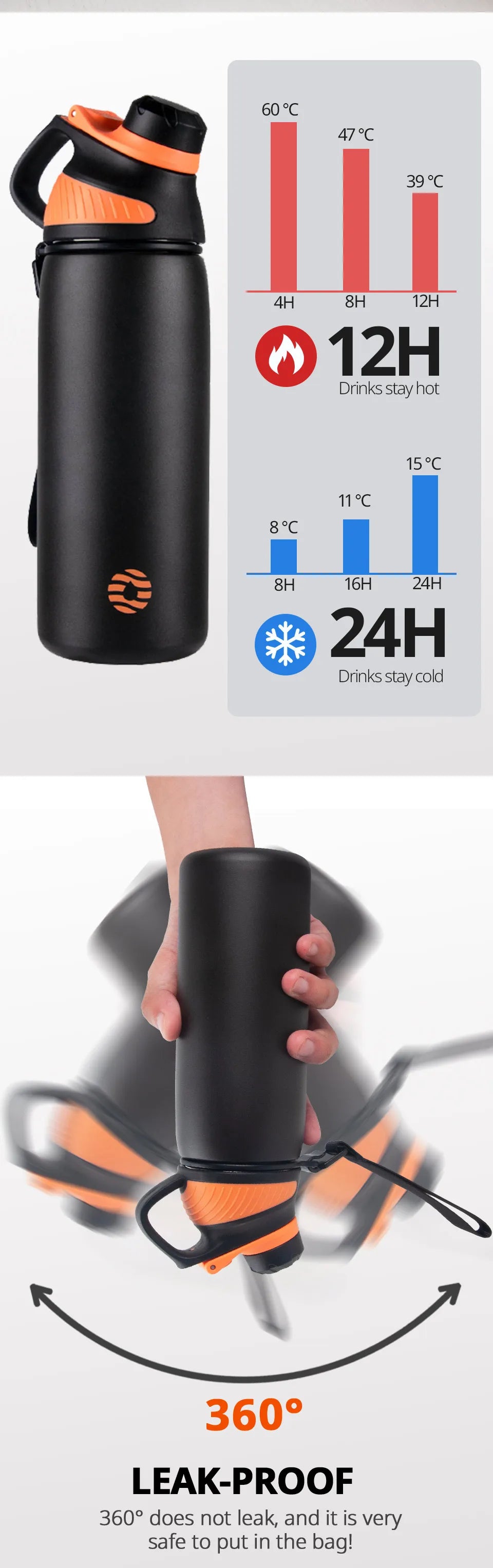 Fjbottle Thermo bottle With Magnetic Lid Outdoor Sport Stainless Steel Water Bottle Keep Cold Insulated Vacuum Flask 1000ml by Reinvent Yourself