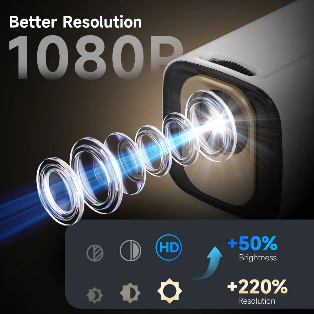 Magcubic HY310 Auto Focus Projector 1080P Native 4K 330ANSI Android 11 WiFi6 BT5.4 Mini Outdoor Movie Projector with Air Mouse by Reinvent Yourself