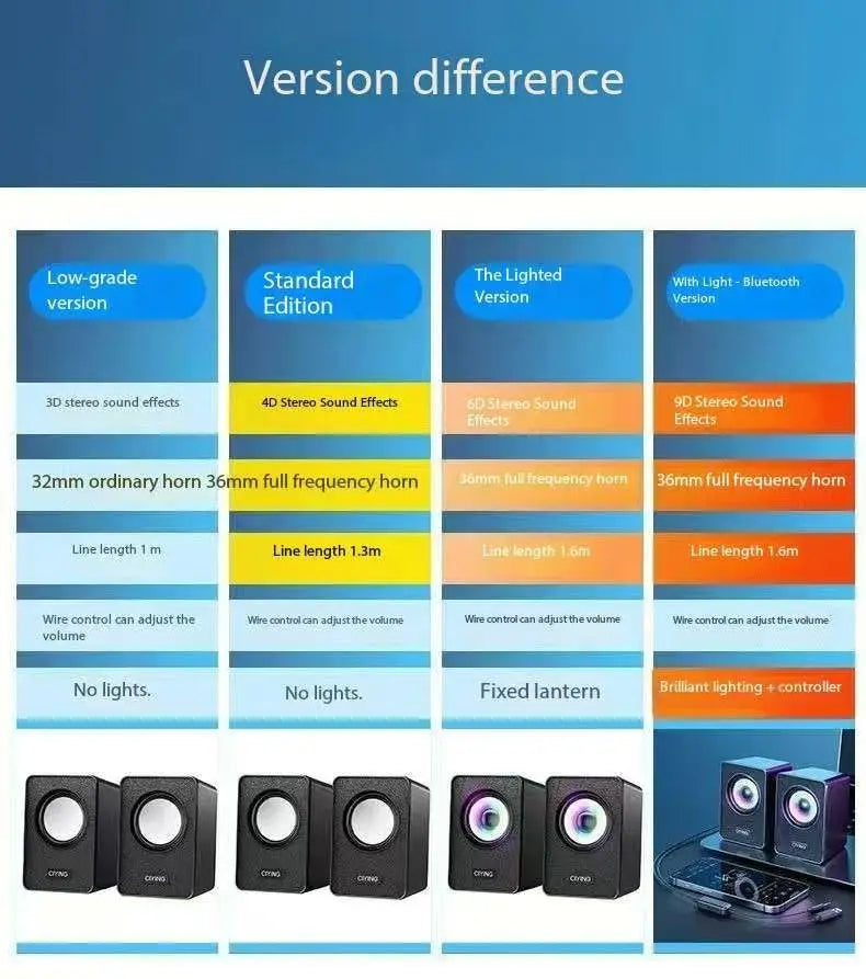 PC speaker For Computer by Reinvent Yourself