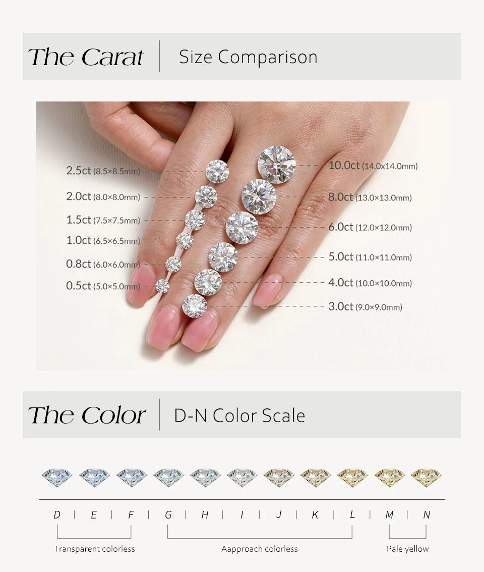 MINTYBOX Moissanite Ring S925 Sterling Silver Flower D VVS1 Lab Diamond Engagement Rings For Women Luxury Wedding Jewelry Gift by Reinvent Yourself