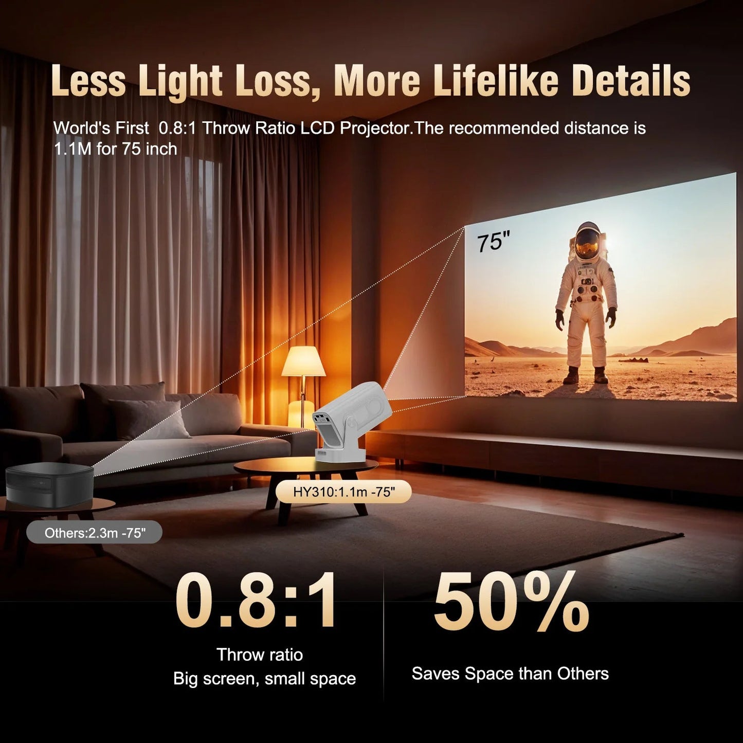 Magcubic HY310 Auto Focus Projector 1080P Native 4K 330ANSI Android 11 WiFi6 BT5.4 Mini Outdoor Movie Projector with Air Mouse by Reinvent Yourself