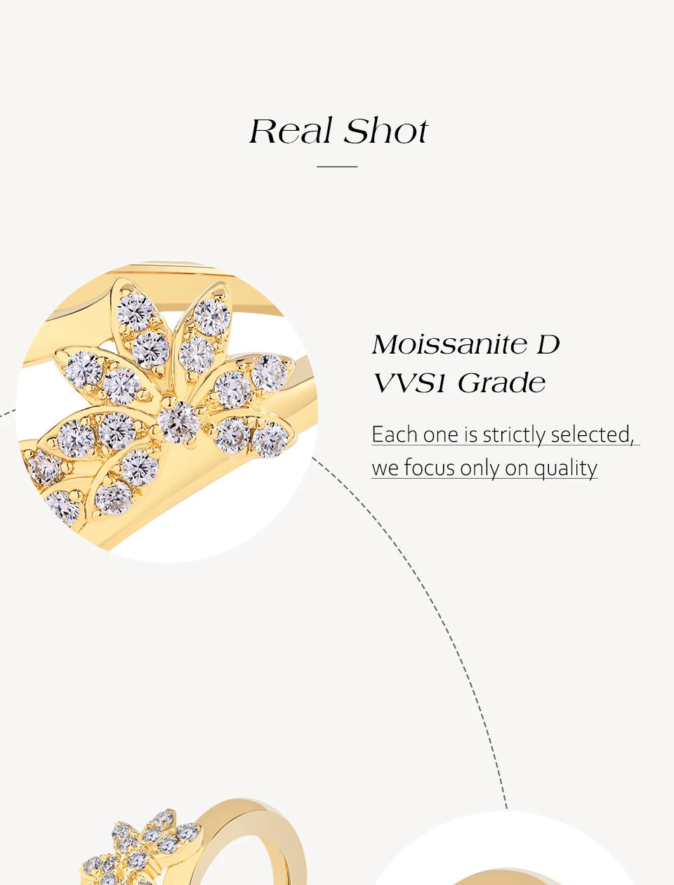 MINTYBOX Moissanite Ring S925 Sterling Silver Flower D VVS1 Lab Diamond Engagement Rings For Women Luxury Wedding Jewelry Gift by Reinvent Yourself