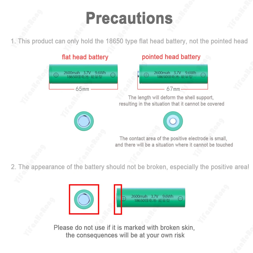 DIY Shell Case 18650 Battery Storage Box Holder USB 21*18650 Power Bank Battery Box Support Quick & Wireless Charger by Reinvent Yourself