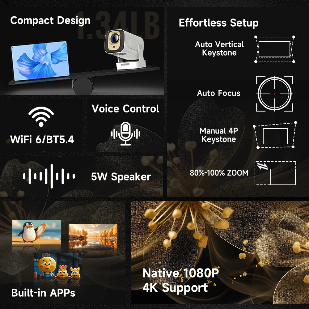 Magcubic HY310 Auto Focus Projector 1080P Native 4K 330ANSI Android 11 WiFi6 BT5.4 Mini Outdoor Movie Projector with Air Mouse by Reinvent Yourself