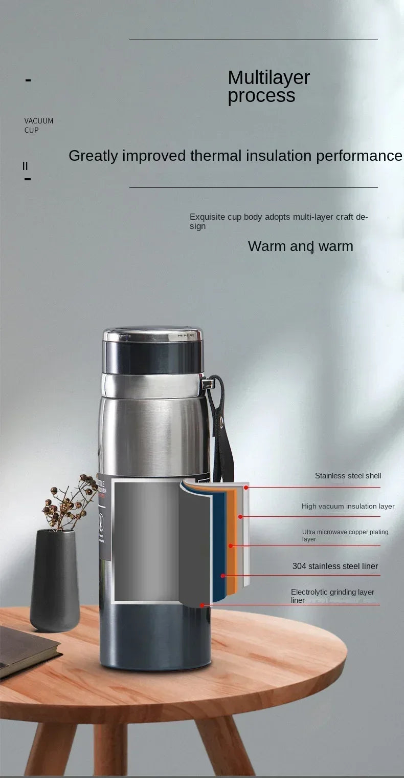1L Thermal Water Bottle Keep Cold and Hot Water Bottle Thermos for Water Tea Coffee Vacuum Flasks Stainless Steel Thermos Bottle by Reinvent Yourself