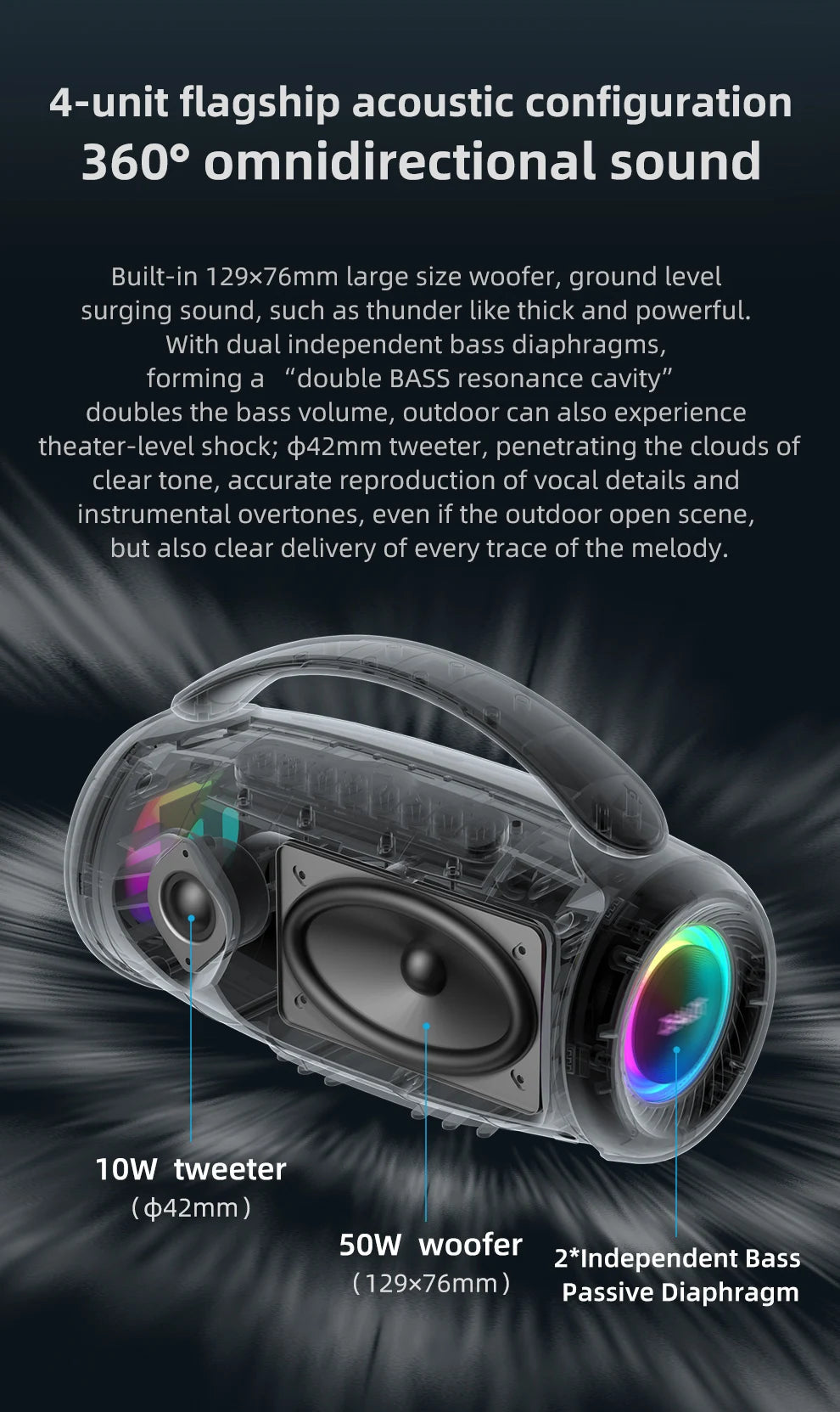 Zealot-P12 Speaker 60W Portable Bluetooth Speaker with IPX6 Waterproof, Comfortable handle,Controllable lighting,TF,USB by Reinvent Yourself