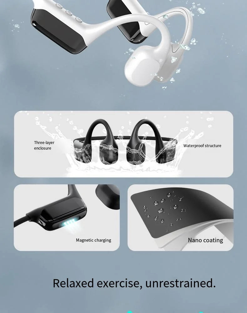 IPX8 Waterproof Bone Conduction Headphones, Open Ear Bluetooth Sport Headphones with 32GB MP3, 72H Battery Life by Reinvent Yourself