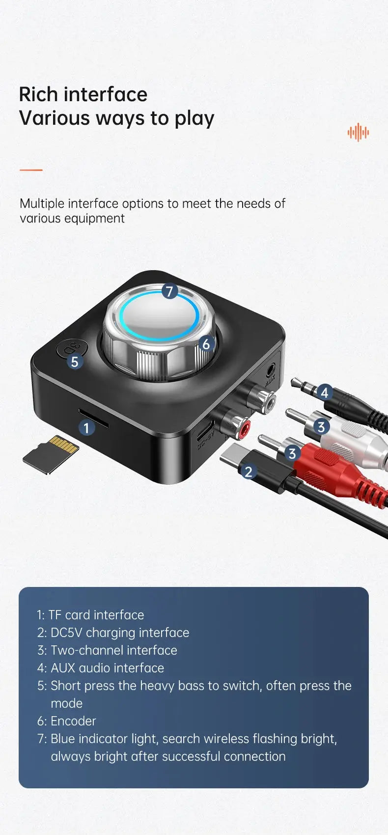 Bluetooth 5.0 Audio Receiver 3D Stereo Music Wireless Adapter TF Card RCA 3.5mm 3.5 AUX Jack For Car Speaker Amplifier Headphone by Reinvent Yourself