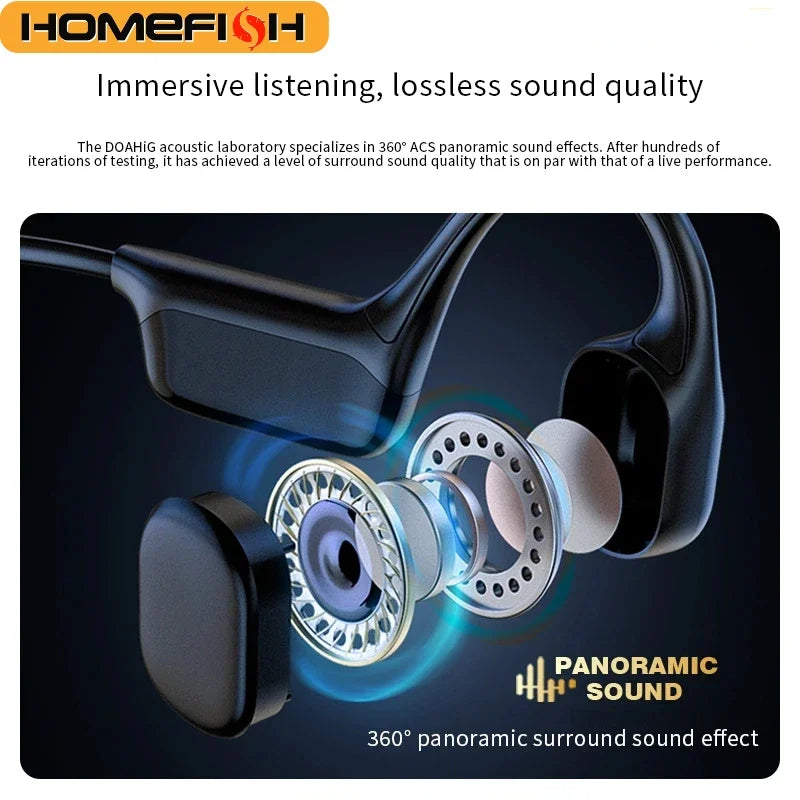 IPX8 Waterproof Bone Conduction Headphones, Open Ear Bluetooth Sport Headphones with 32GB MP3, 72H Battery Life by Reinvent Yourself