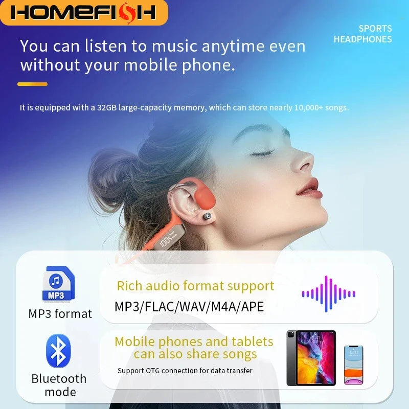 IPX8 Waterproof Bone Conduction Headphones, Open Ear Bluetooth Sport Headphones with 32GB MP3, 72H Battery Life by Reinvent Yourself