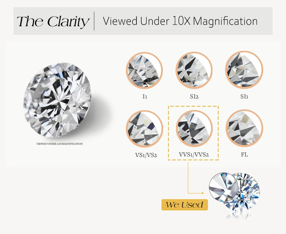 MINTYBOX Moissanite Ring S925 Sterling Silver Flower D VVS1 Lab Diamond Engagement Rings For Women Luxury Wedding Jewelry Gift by Reinvent Yourself
