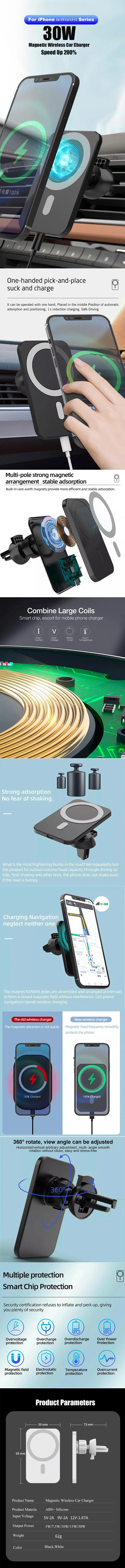 UYUXIO 30W Wireless Charger Magnetic Car Phone Holder for iPhone 16 15 14 13 Pro Max 12 Fast Charging Magnet Induction Adapter by Reinvent Yourself