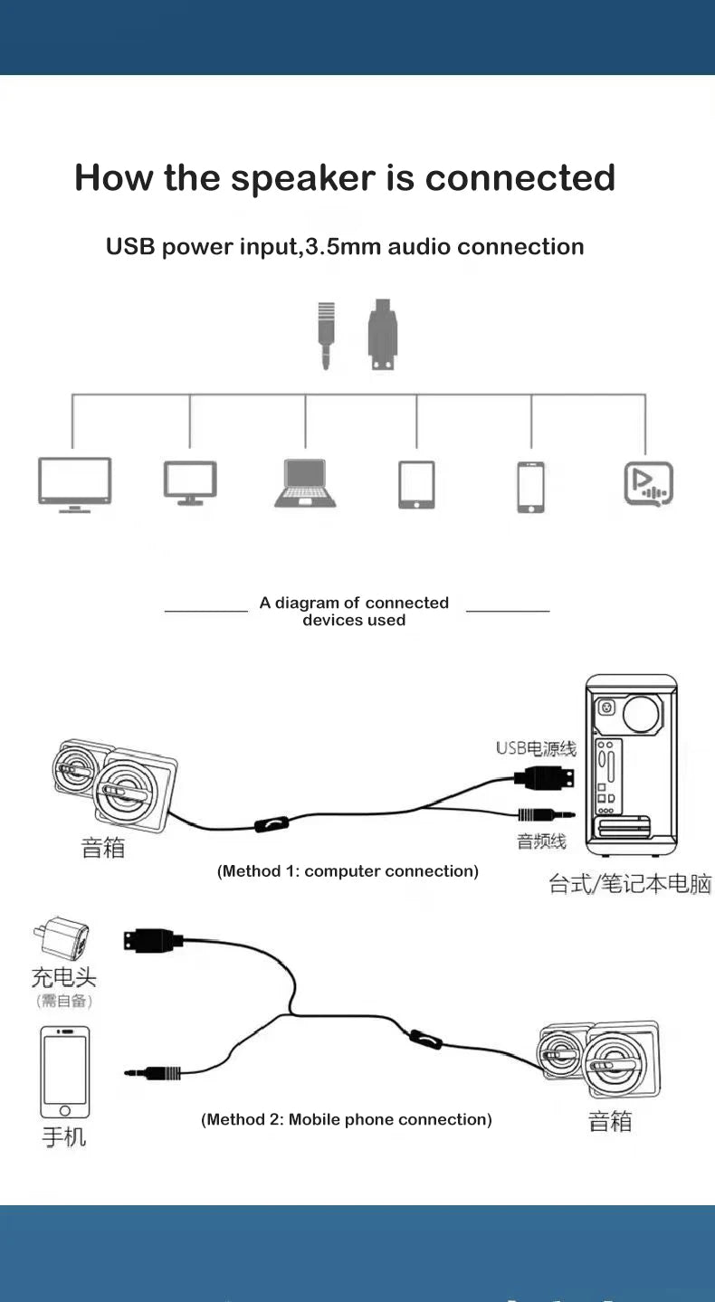 PC speaker For Computer by Reinvent Yourself