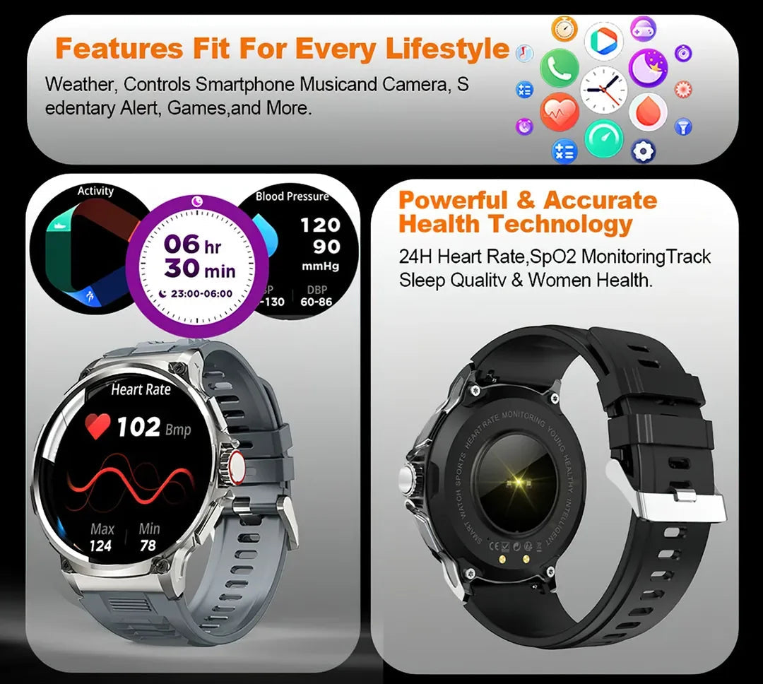New Military Smart Watch Men 710 mA Waterproof Outdoor Sport Fitness Watches Health Monitor BT Call Smart Watch Men by Reinvent Yourself