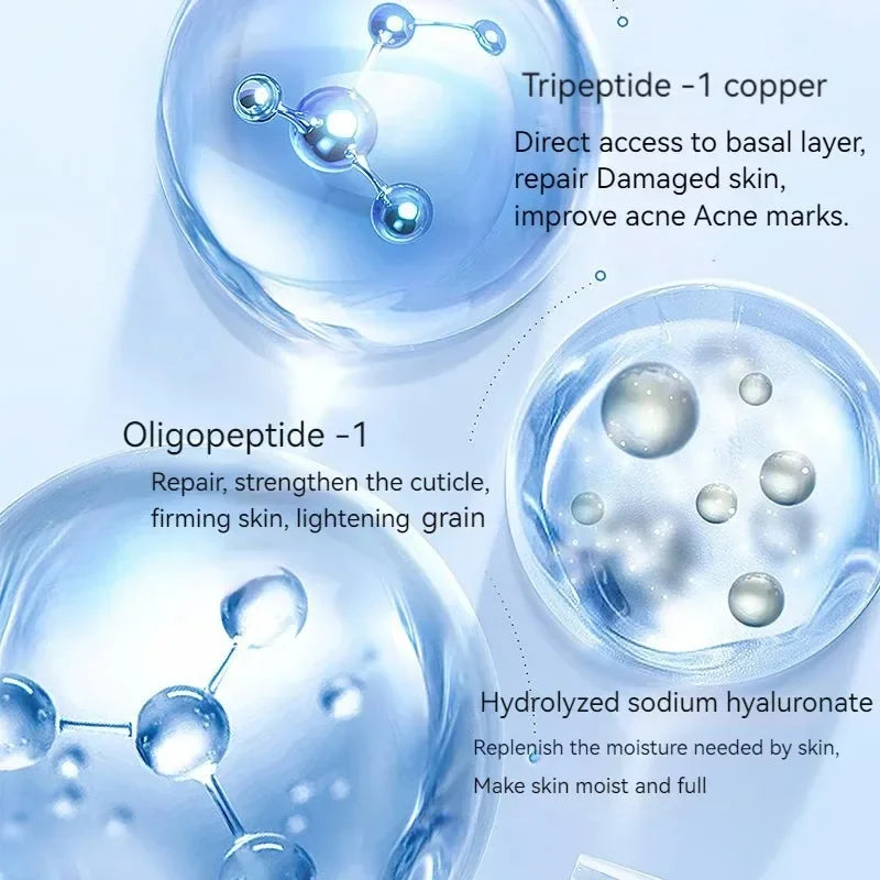Blue Copper Peptide Freeze-Dried Powder Set Oligopeptide Anti Wrinkle Essence Shrink Pores Acne Treatment Skincare Serum 20pcs by Reinvent Yourself