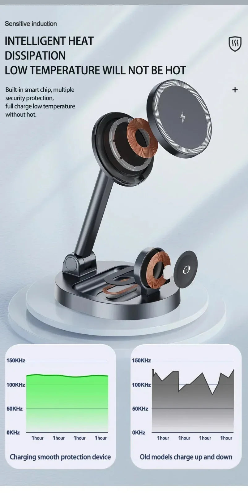 3 in 1 Foldable Fast Charging Station Ice Cooling Magnetic Wireless Charger Stand For Phone 16 15 14 13 12 IWatch 9 8 7 AirPods by Reinvent Yourself
