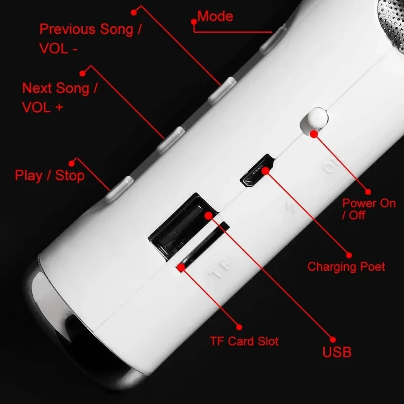 Portable Giant Earphone Mode Bluetooth Speaker Wireless Player Headset Speaker Stereo Music Loudspeaker Radio Playback Soundbar by Reinvent Yourself