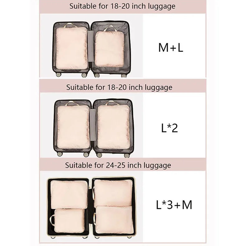 2pcs Packing Cubes For Travel Luggage Organizer Compression Bag Travel Accessories For Men Women Suitcase Organizer Bags by Reinvent Yourself