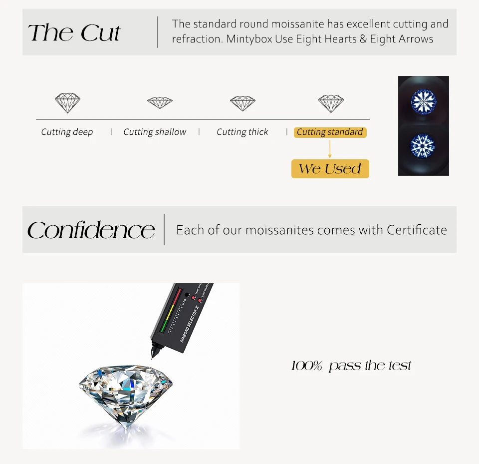 MINTYBOX Moissanite Ring S925 Sterling Silver Flower D VVS1 Lab Diamond Engagement Rings For Women Luxury Wedding Jewelry Gift by Reinvent Yourself
