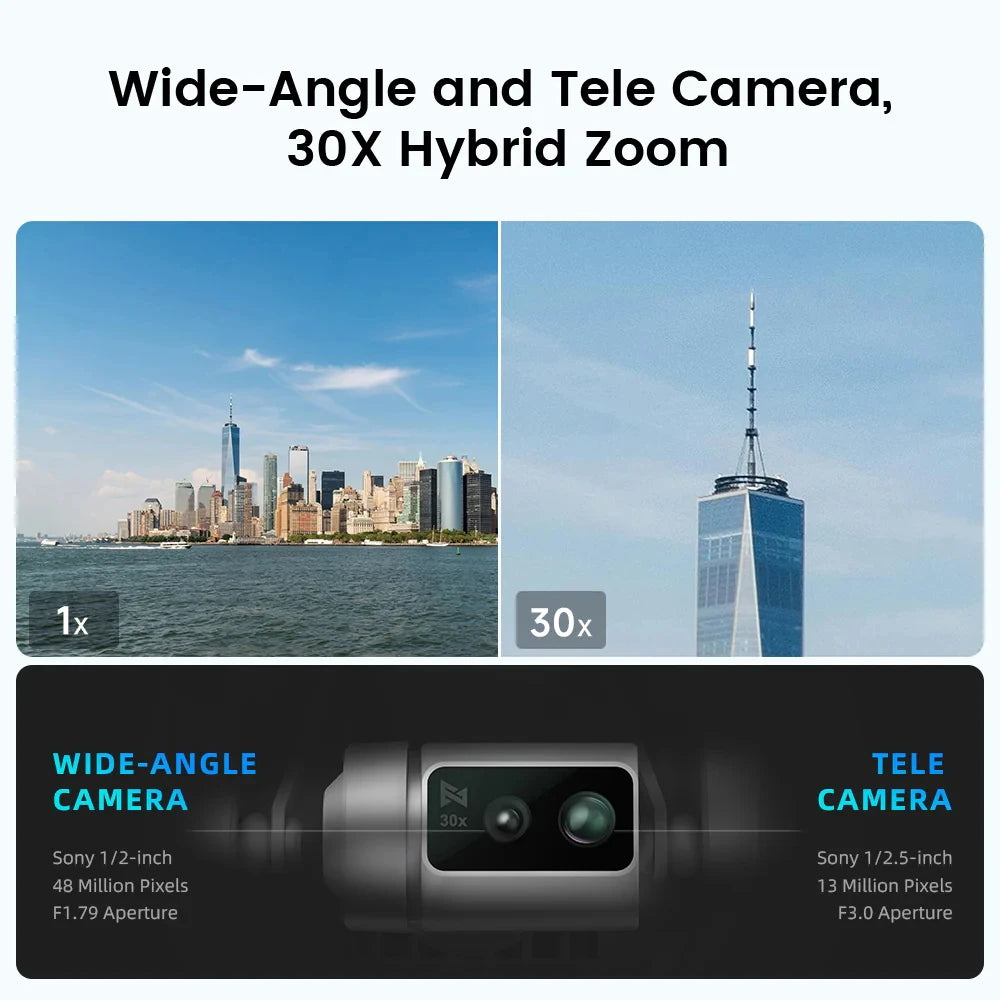 FIMI X8 TELE MAX Drone 4K Professional HDR 48MP 3-Axis Gimbal Camera Drone Professional GPS 20KM RC Quadcopter 2025 New Arrivals by Reinvent Yourself