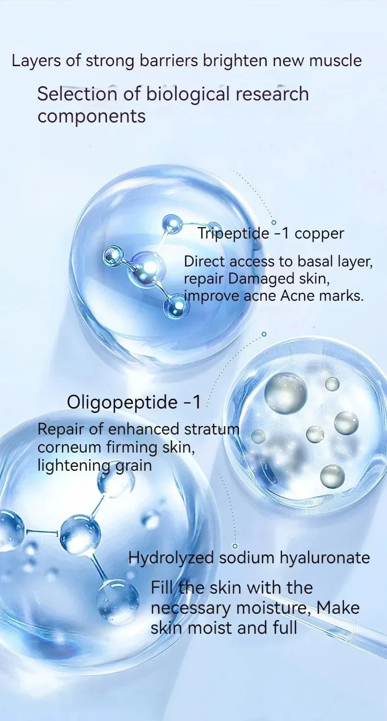 Blue Copper Peptide Freeze-Dried Powder Set Oligopeptide Anti Wrinkle Essence Shrink Pores Acne Treatment Skincare Serum 20pcs by Reinvent Yourself