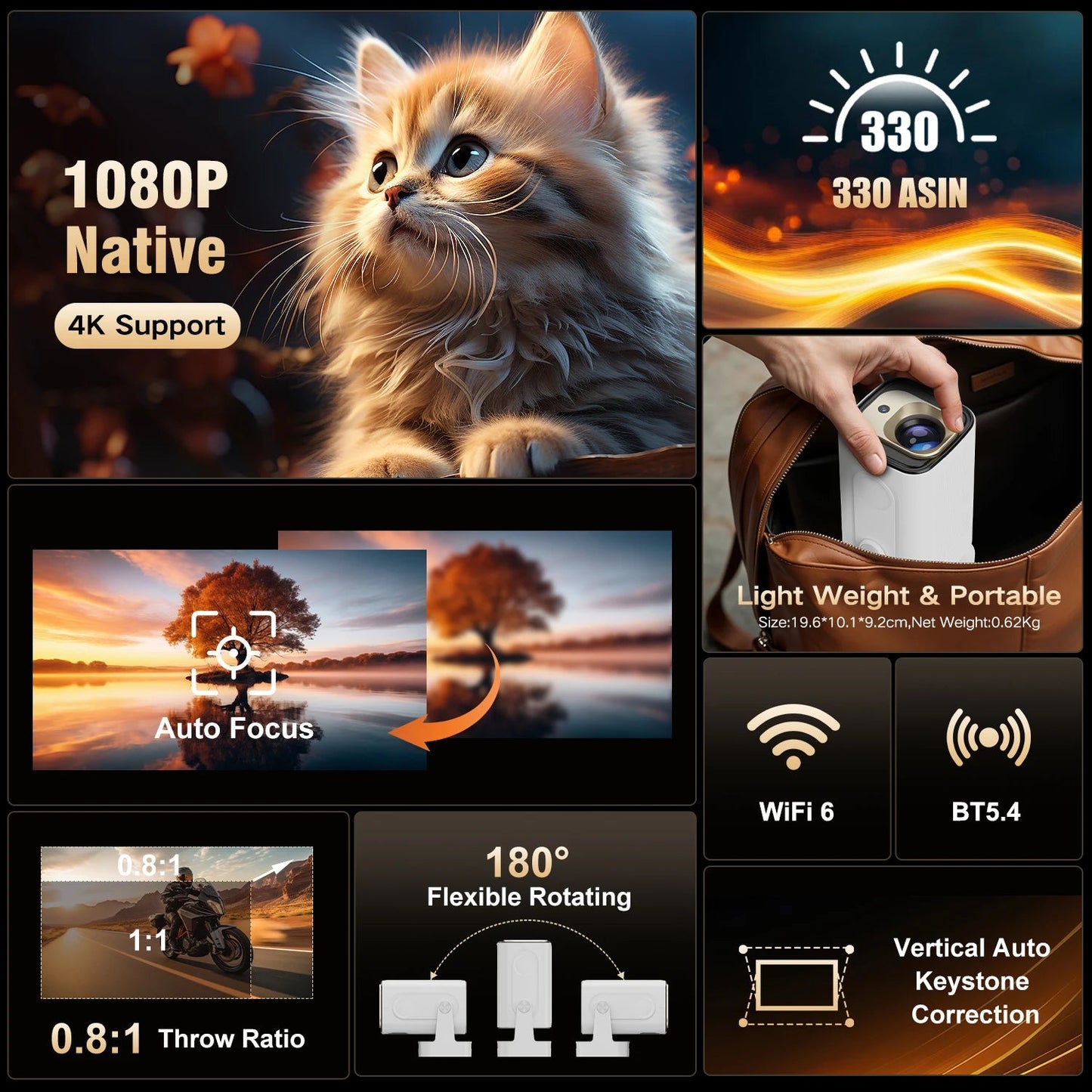 Magcubic HY310 Auto Focus Projector 1080P Native 4K 330ANSI Android 11 WiFi6 BT5.4 Mini Outdoor Movie Projector with Air Mouse by Reinvent Yourself