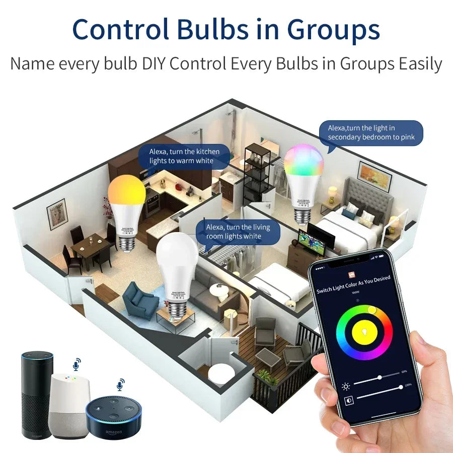 Tuya RGB LED Light Bulbs Smart WiFi E27 Smart Lamp 220V 110V 10W 15W 20W Lamp Smart Life APP Google Assisatnt Voice Control by Reinvent Yourself