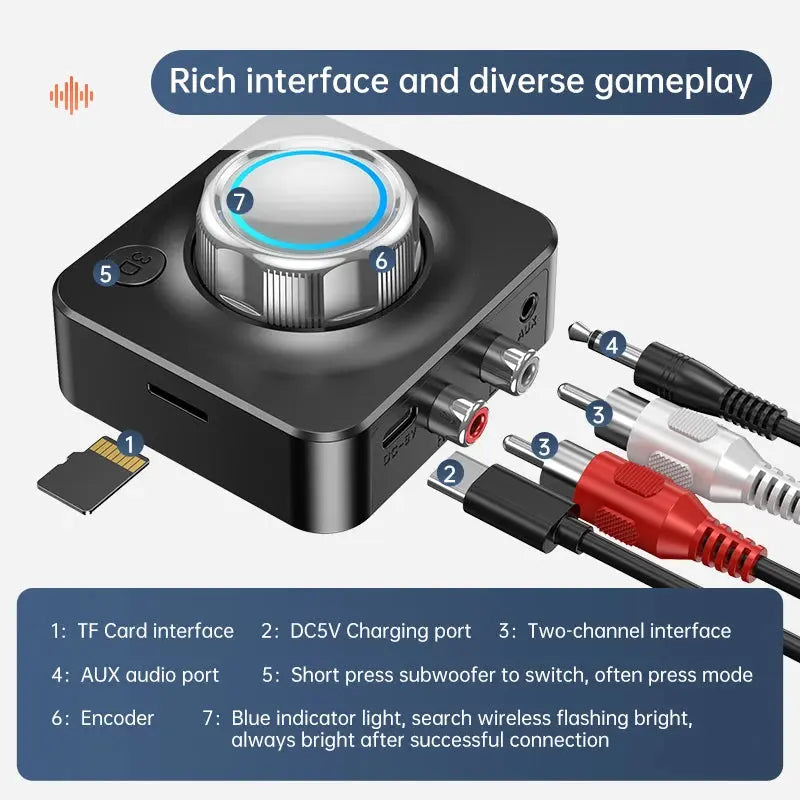 Bluetooth 5.0 Audio Receiver 3D Stereo Music Wireless Adapter TF Card RCA 3.5mm 3.5 AUX Jack For Car Speaker Amplifier Headphone by Reinvent Yourself
