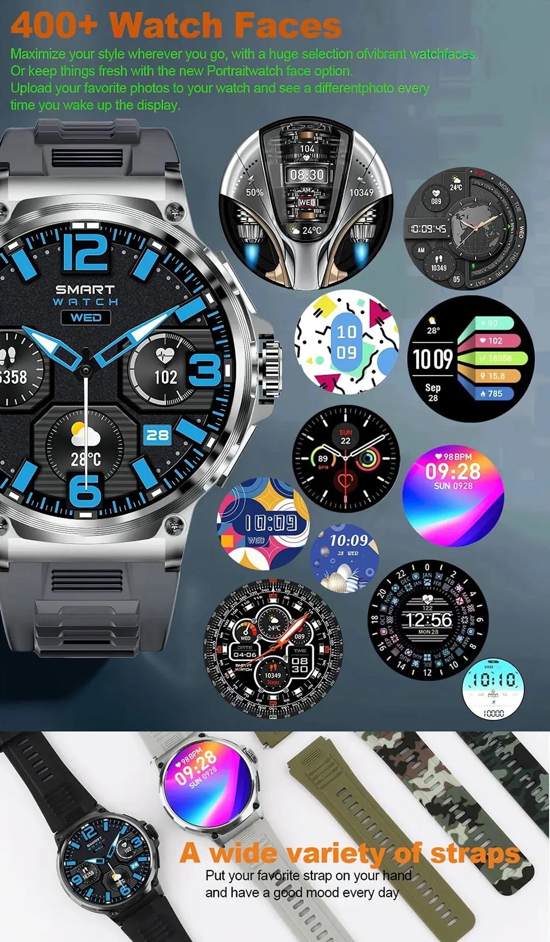New Military Smart Watch Men 710 mA Waterproof Outdoor Sport Fitness Watches Health Monitor BT Call Smart Watch Men by Reinvent Yourself