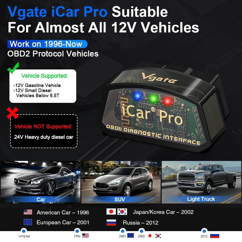 Vgate iCar Pro elm327 V2.3 OBD 2 OBD2 Car Diagnostic Tool WIFI Bluetooth 4.0 for IOS Scan Tool ODB2 Auto Scanner PK ELM 327 V1 5 by Reinvent Yourself